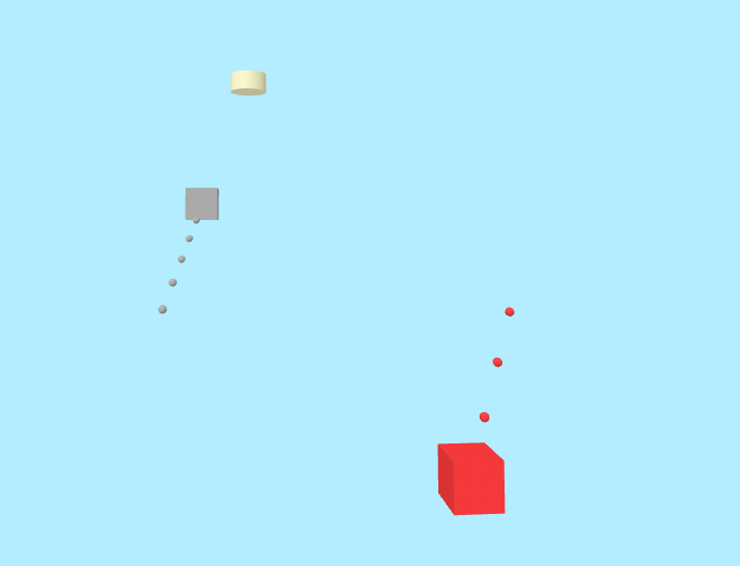 Sprint 3